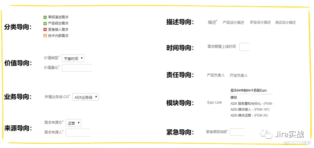 《Jira实战》作者王杰-使用Jira打造精益敏捷的交付能力_看板_02